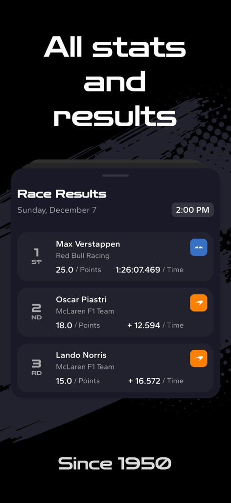 Hyprace - F1 Rennergebnisse und Statistiken in der Hyprace Mobile Application