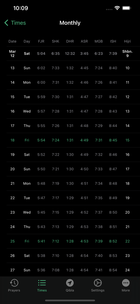 Pray Watch - Tableau mensuel des horaires de prière islamiques dans une interface minimaliste en mode sombre, incluant les dates de l'Hégire.