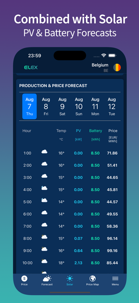 ELEX app production and price forecast screen displaying hourly data for solar PV and battery storage in Belgium.