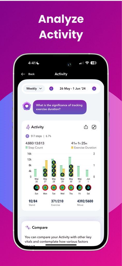 Heart Rate Monitor: Cardiobyte - Tela de análise semanal de atividade no aplicativo Cardiobyte exibindo gráficos de contagem de passos e duração de exercícios.