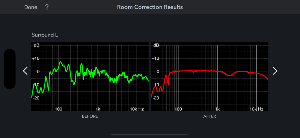 Comparison of before and after frequency response graphs for room correction in the Audyssey MultEQ Editor app