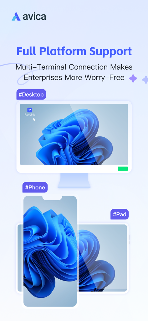 Avica Business - Aplicación Avica Business demostrando soporte completo de plataforma en escritorio, teléfono y tableta