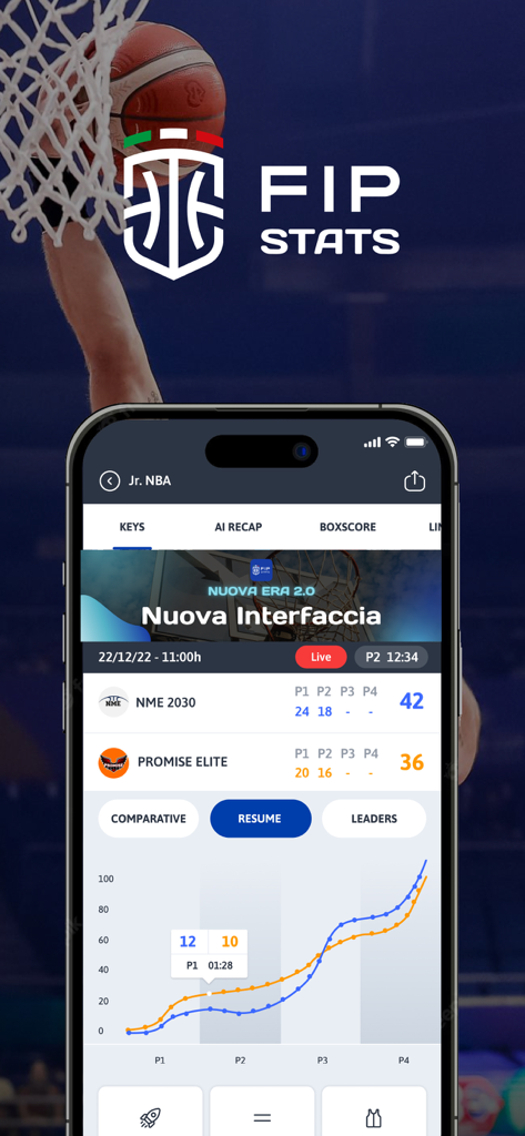 FIP Stats - Interfaccia dell'app mobile FIP Stats che mostra punteggi live di basket e un grafico dell'andamento del punteggio.