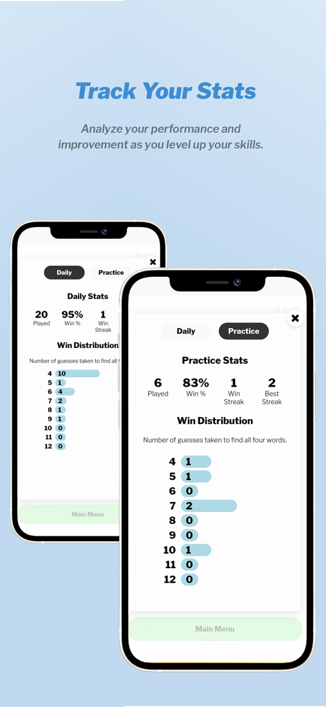 Capturas de pantalla de la aplicación Consonance que muestran estadísticas diarias y de juego de práctica y distribuciones de victorias