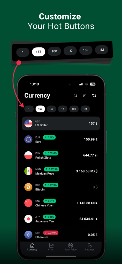 My Currency converter · - Captura de tela do aplicativo Money Converter Pro mostrando botões rápidos personalizáveis para seleção rápida de valor de moeda e taxas de câmbio em tempo real para várias moedas, incluindo USD, Euro e Bitcoin.