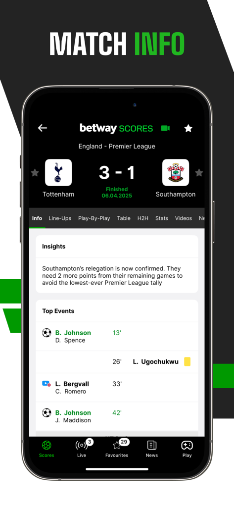 Betway Scores app displaying match info and results for a soccer game
