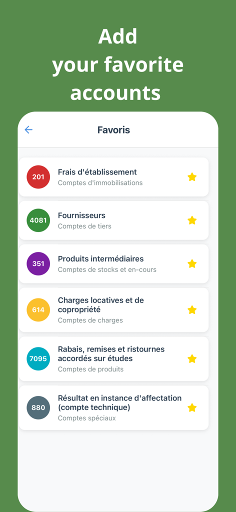 Favorites screen in the French Chart of Accounts app displaying saved accounting codes with yellow star icons.