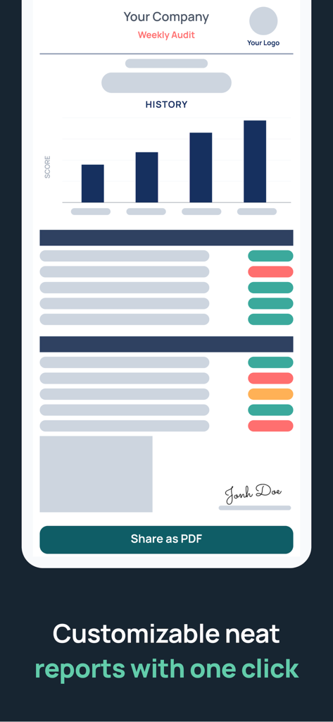 GoAudits app interface showing a professional audit report with history charts and a digital signature.