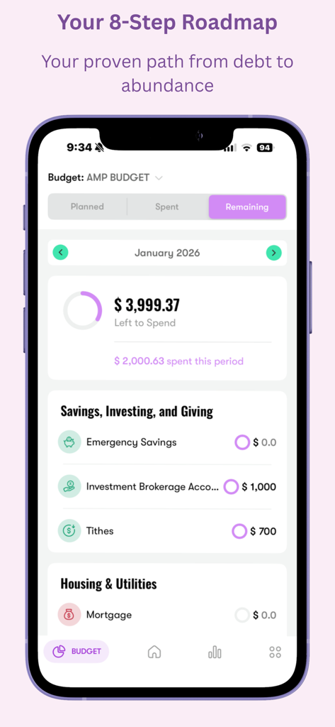 Money Tracker & Budgeting App - Interface de aplicativo móvel mostrando o saldo restante do orçamento mensal e categorias de rastreamento de despesas.