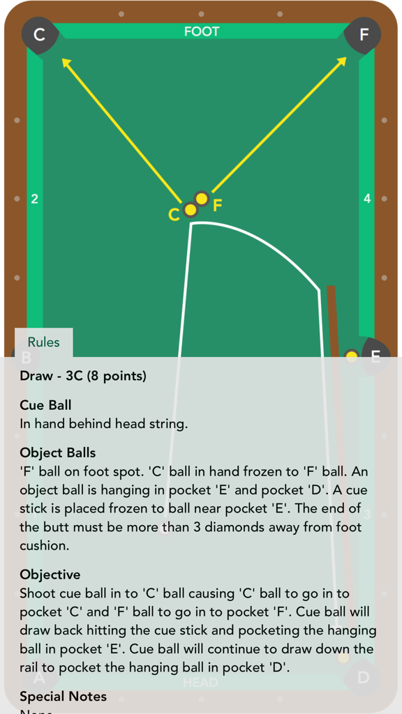 Pool Trick Shot Diagrams (Lite) - A pool table diagram showing the setup and ball paths for an official trick shot.