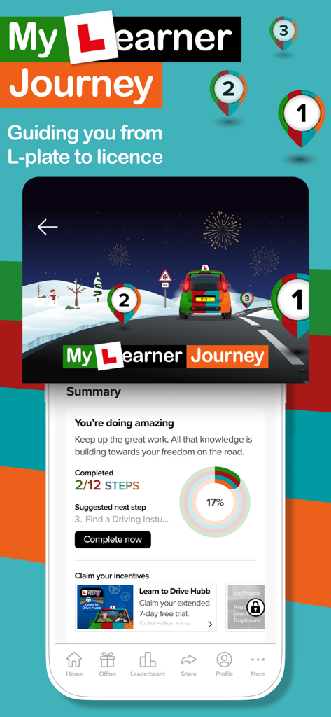 Driving Theory Test 4 in 1 Kit - Screenshot of the My Learner Journey screen in the Driving Theory Test 4 in 1 Kit app showing a progress tracker with steps from L-plate to license