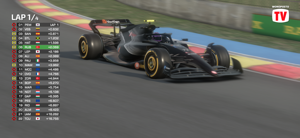 A black formula racing car driving on a track with a race leaderboard on the left