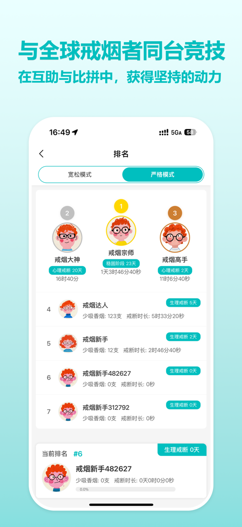 Leaderboard interface showing user rankings and smoking cessation progress milestones in a health and fitness app.