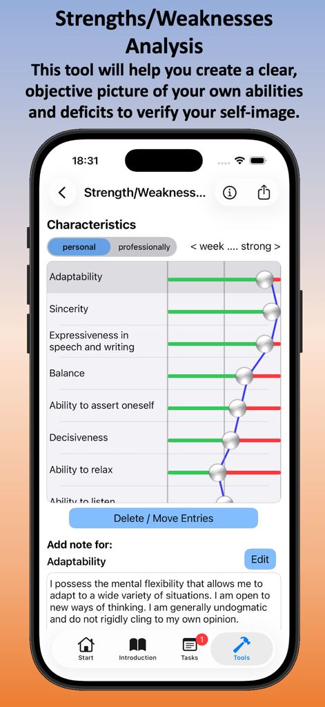 Life-Improver - Selfcoaching - Life Improver自己コーチングアプリの強みと弱み分析ツールに、個人の特性グラフが表示されています。