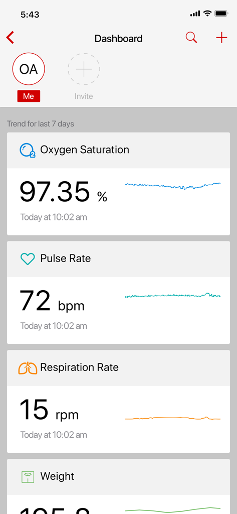 Masimo SafetyNet - Medical App | MWM