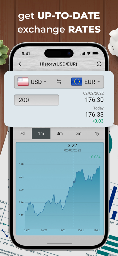 Mobile app interface showing a historical exchange rate chart for USD to EUR over one month