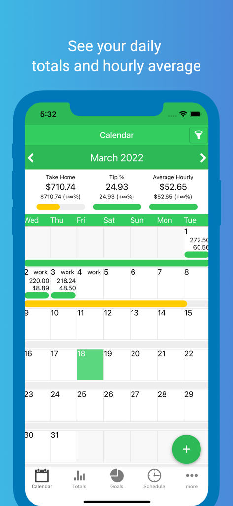 Monthly calendar view of the ServerLife app showing daily tip totals and hourly averages.