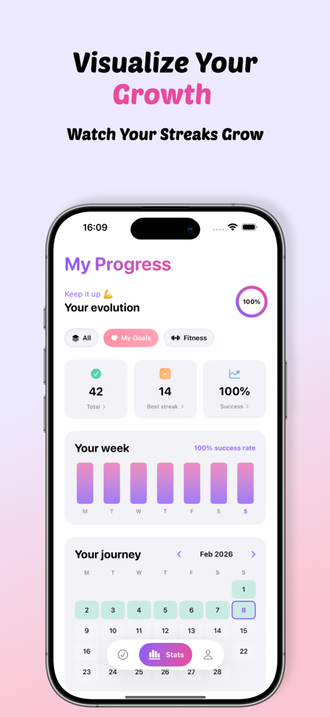 Glow: Habit & Goal Tracker - A progress dashboard in the Glow app showing habit streaks weekly growth charts and a monthly activity calendar