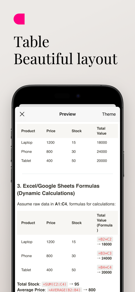 AI Markdown Formatter: OneText - Preview of a beautifully formatted Markdown table with dynamic formulas in the OneText app.