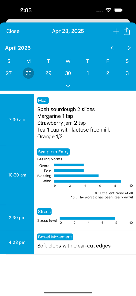 Registro diário no aplicativo Monash FODMAP Diet mostrando entradas de alimentos, gráficos de sintomas, níveis de estresse e rastreamento de evacuações.