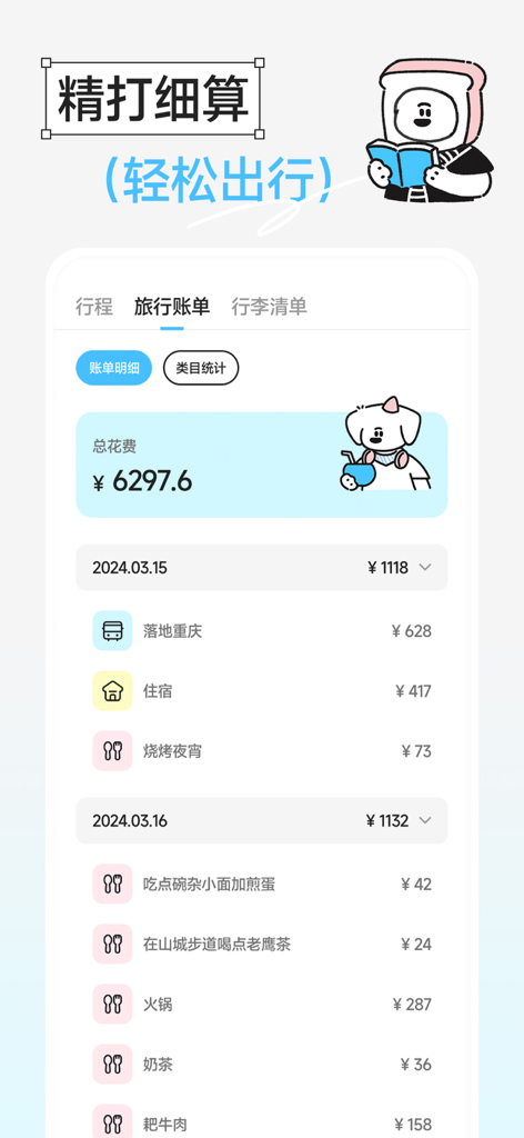Gooh旅记-旅游攻略制作，行程路线旅行计划助手 - Travel expense tracking screen in the Gooh Travel app featuring a daily bill list and total spending summary
