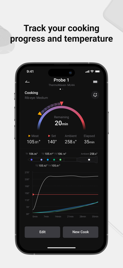 ThermoMaven - ThermoMaven app screenshot showing real-time temperature tracking and cooking progress graph