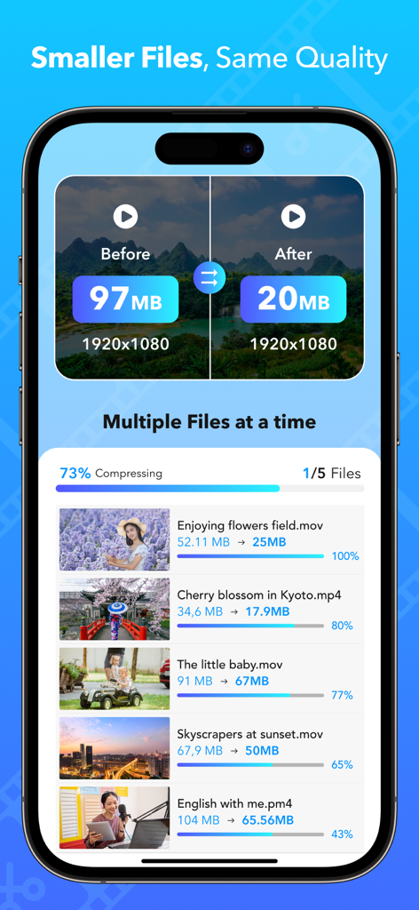 Video Compress - Shrink Resize - App interface showing batch video compression with file size reduction from 97MB to 20MB while maintaining quality