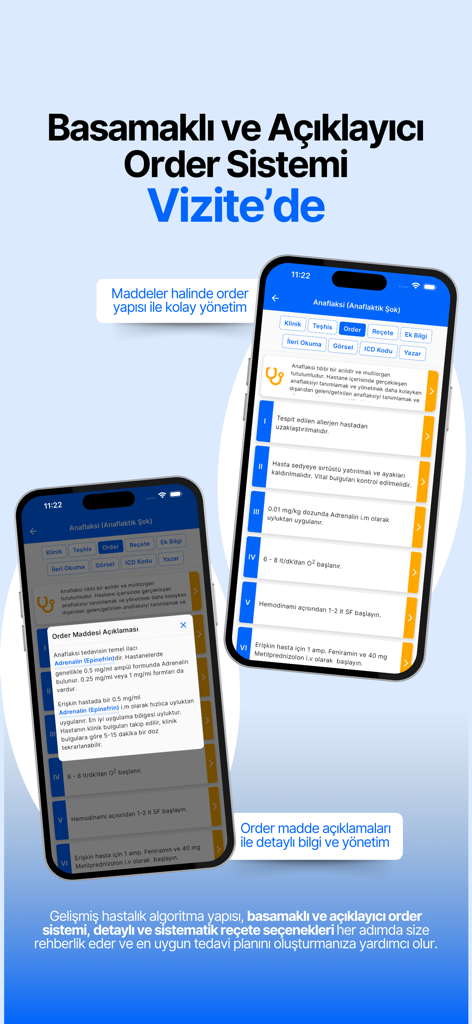 Step by step medical treatment order system for doctors in the Vizite app