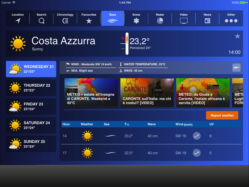 Interfaccia dell'app Meteo HD per iPad che mostra le previsioni meteo marine per la Costa Azzurra, inclusi altezza delle onde e velocità del vento.