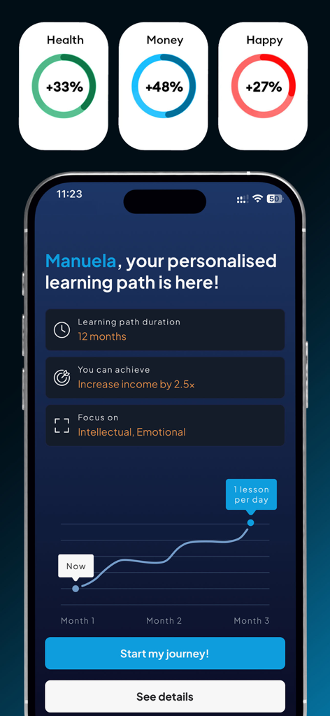 Pantalla de la aplicación Alux que muestra una ruta de aprendizaje personalizada con gráficos de progreso para la salud, el dinero y la felicidad.