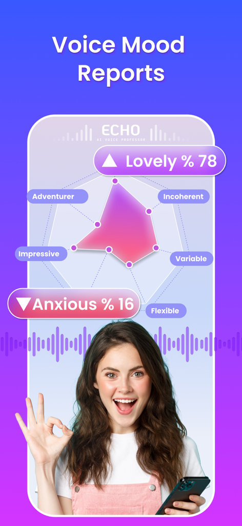 Echo ai: Voice Analyzer, Clone - Echo AI app interface showing voice mood reports and personality trait analysis with a radar chart