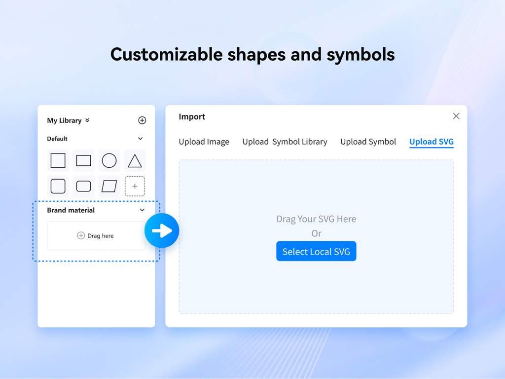 Interfaccia che mostra la libreria di forme personalizzabili e la funzionalità di importazione SVG in EdrawMax per iPad.