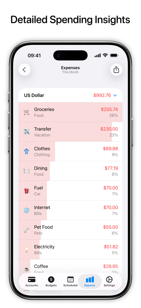 Uma tela de aplicativo móvel exibindo uma análise detalhada das despesas mensais por categoria, como supermercado, restaurantes e combustível.