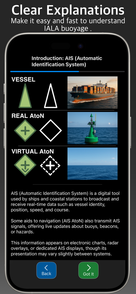 Master-Nav app screen explaining Automatic Identification System AIS with vessel and buoy symbols