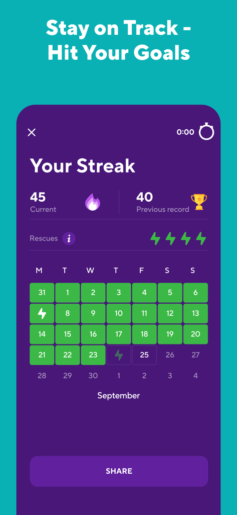 Capture d'écran de l'application d'apprentissage des langues Drops montrant une série de 45 jours d'utilisation consécutive et un calendrier de progression mensuel.
