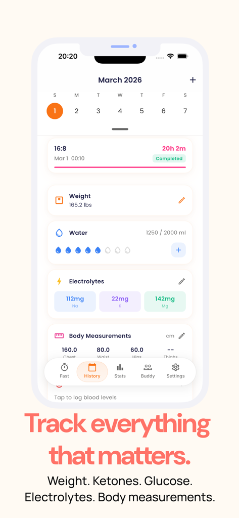 History screen of the Fasted app displaying weight water and electrolyte tracking.