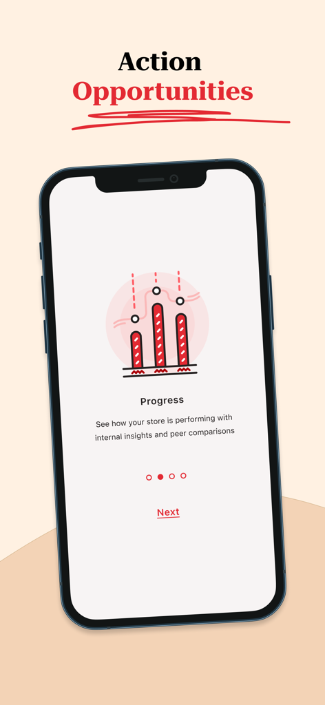 KFC Connect - KFC Connect onboarding screen displaying store performance progress and internal insights