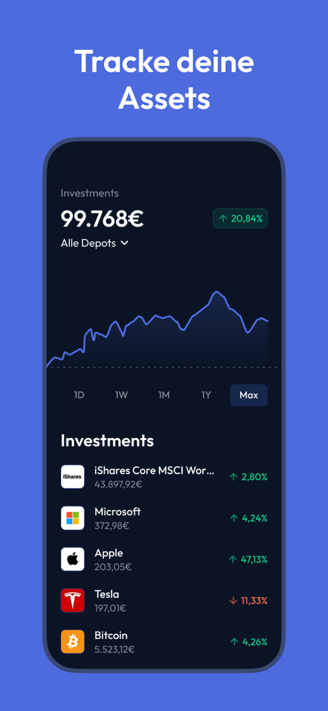 Finanzfluss Copilot - Interfaz de la aplicación Finanzfluss Copilot que muestra un panel de rendimiento de la cartera con un gráfico de rendimiento y una lista de activos que incluyen acciones y bitcoin.