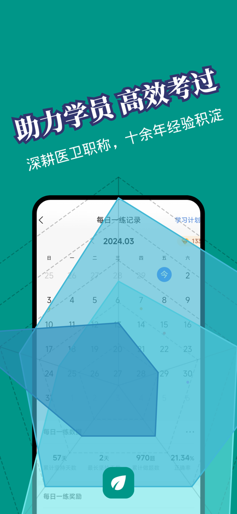 易哈佛-小麦刷题 护士资格、主管护师、初级护师、正副高、主治 - A mobile interface showing a study calendar and a performance radar chart for medical exam preparation.