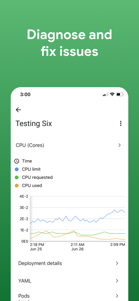 Google Cloud - Google Cloud app screenshot showing CPU core monitoring and resource usage graph