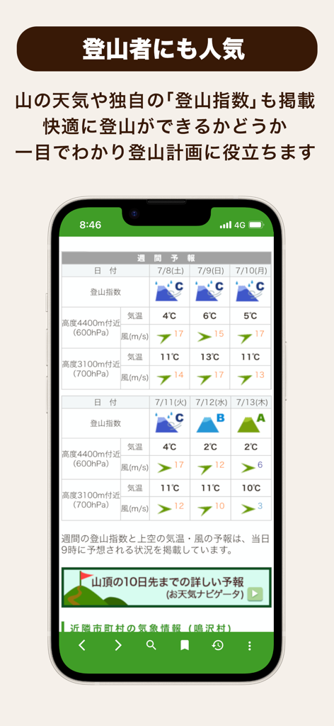 てんきとくらす tenki to kurasu - Smartphone screen showing the weekly mountaineering index and high-altitude weather forecast for hikers in Japan.