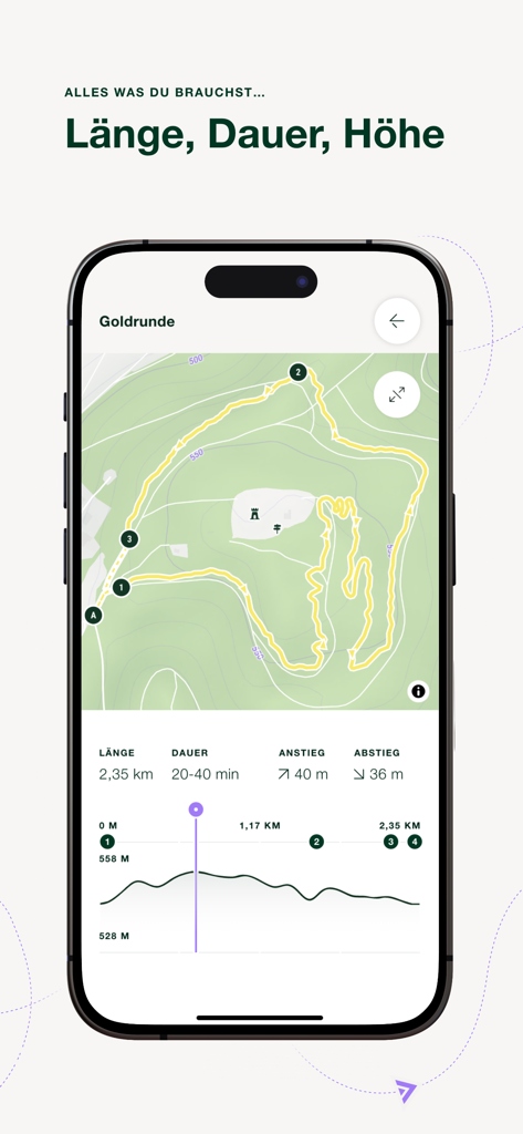 Green Trails - Oberfläche der Green Trails App, die eine Routenkarte mit Länge, Dauer und Höhenangaben anzeigt