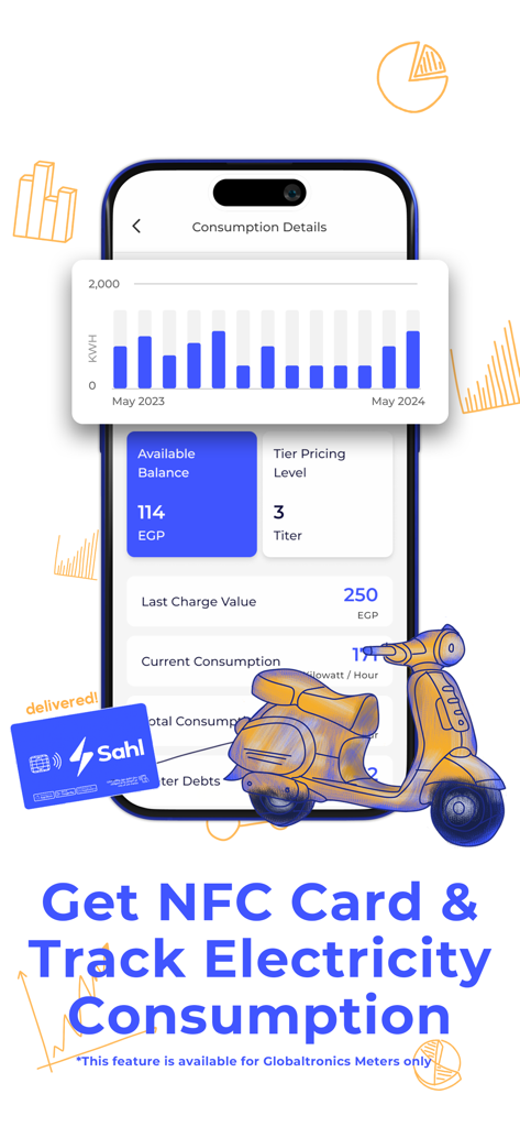 Sahl mobile app screen showing electricity consumption details and payment history for Egyptian utilities