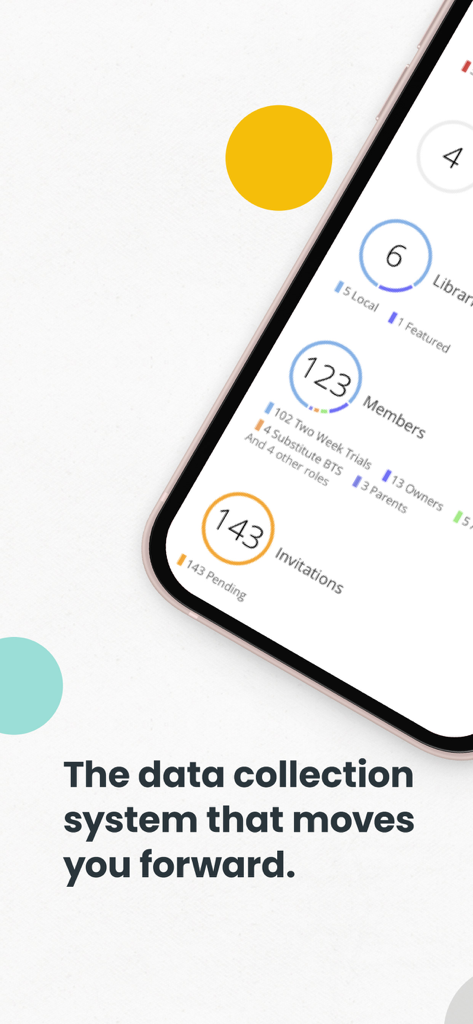 Motivity - ABA Data Collection - A mobile interface showing the Motivity ABA dashboard with member counts and pending invitations.