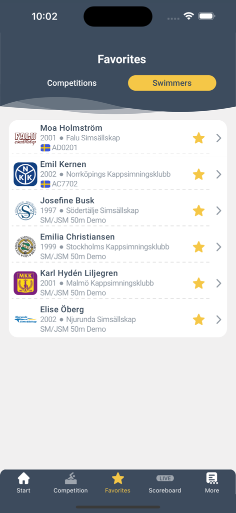 Interface of the Swimify Livetiming app showing a list of favorite swimmers with their names and club affiliations.