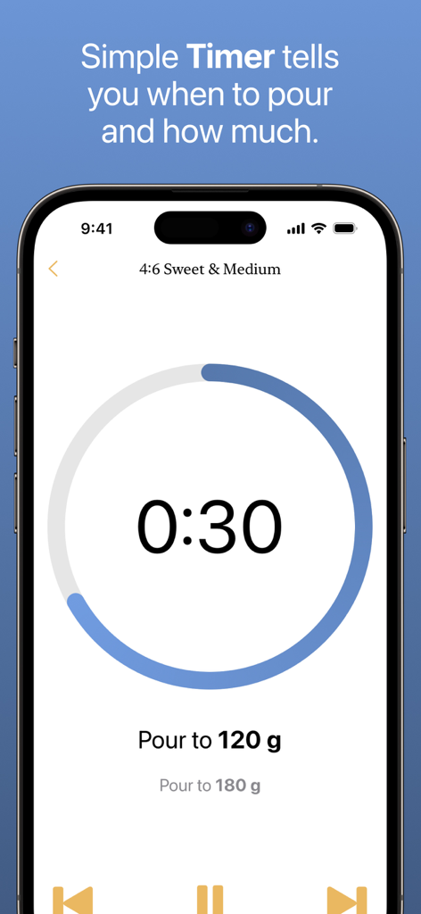 FourSix Coffee Timer - The FourSix Coffee Timer app interface showing a circular countdown timer and specific weight instructions for a pour-over coffee recipe.