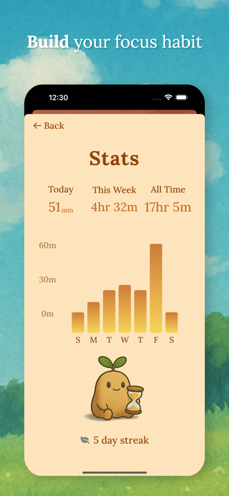 Nori - Cozy Focus Friend - The stats screen of the Nori app showing a bar chart of focus time and a five day habit streak.