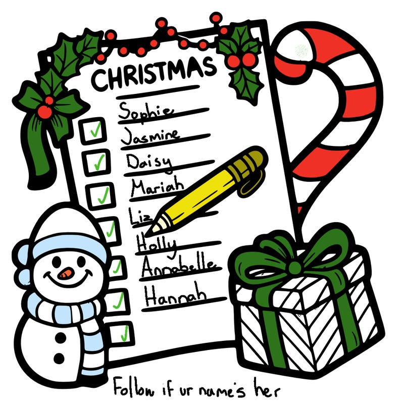 christmas list
