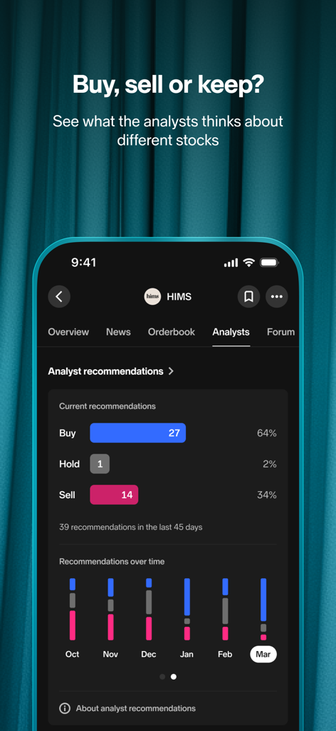 Nordnet: Stocks & Funds - Nordnetアプリのスクリーンショットで、アナリストの株価推奨事項が表示されており、買い、保有、売りの割合の内訳と過去の棒グラフが含まれている