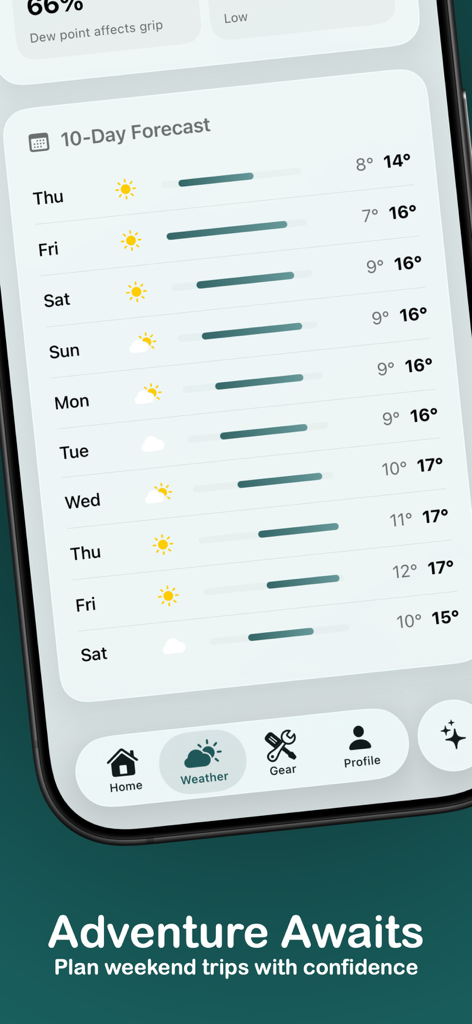 Rider Weather - AI Companion - 10-day weather forecast screen for motorcycle trip planning